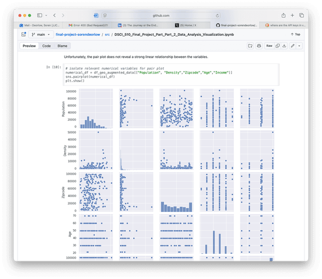 2022-2023 - Foundations
