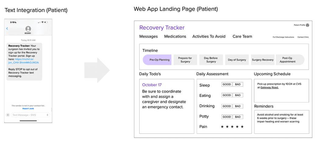 2026 - Scalable Solution